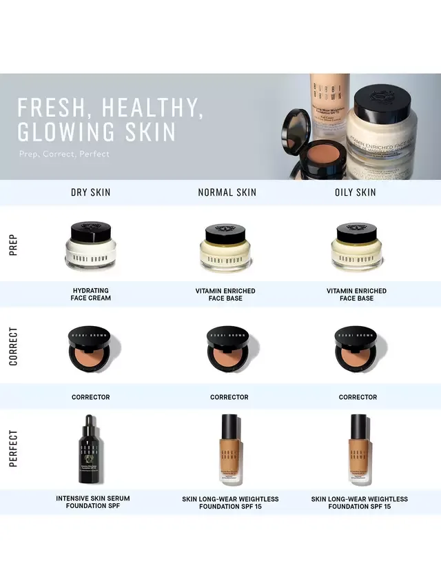 Крем для лица SPF BOBBI BROWN Увлажняющий — фото 4