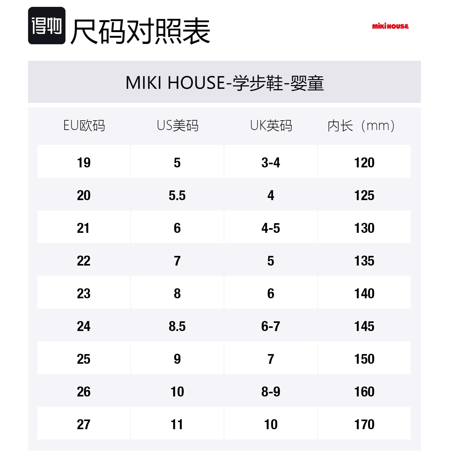 Антискользящие износостойкие низкие детские ботинки для малышей MIKI HOUSE, желтый — фото 2