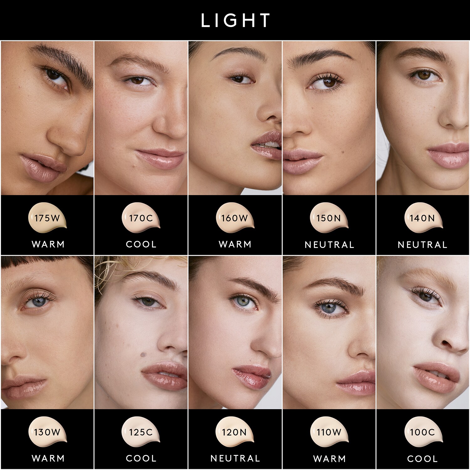 Стойкий увлажняющий консилер We're Even Fenty Beauty, 420W (9 ml) — фото 4