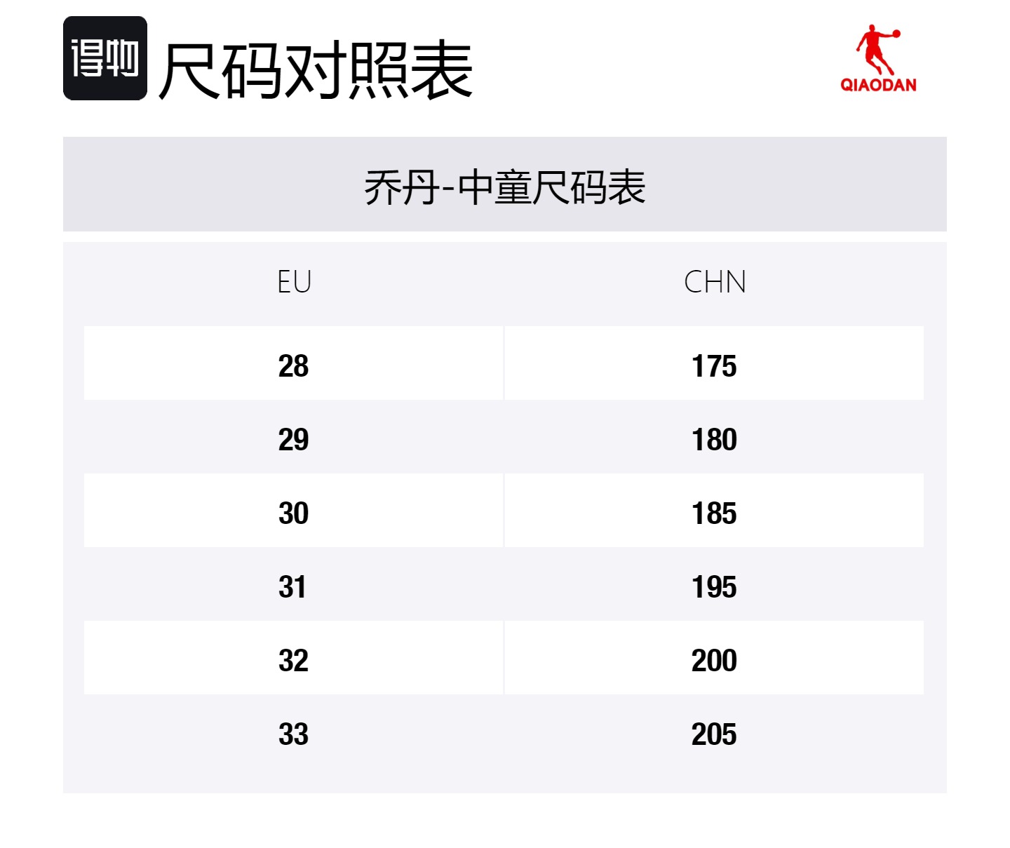 QIAODAN Низкие баскетбольные кроссовки cyan yellow для детей 3-7 лет — фото 2