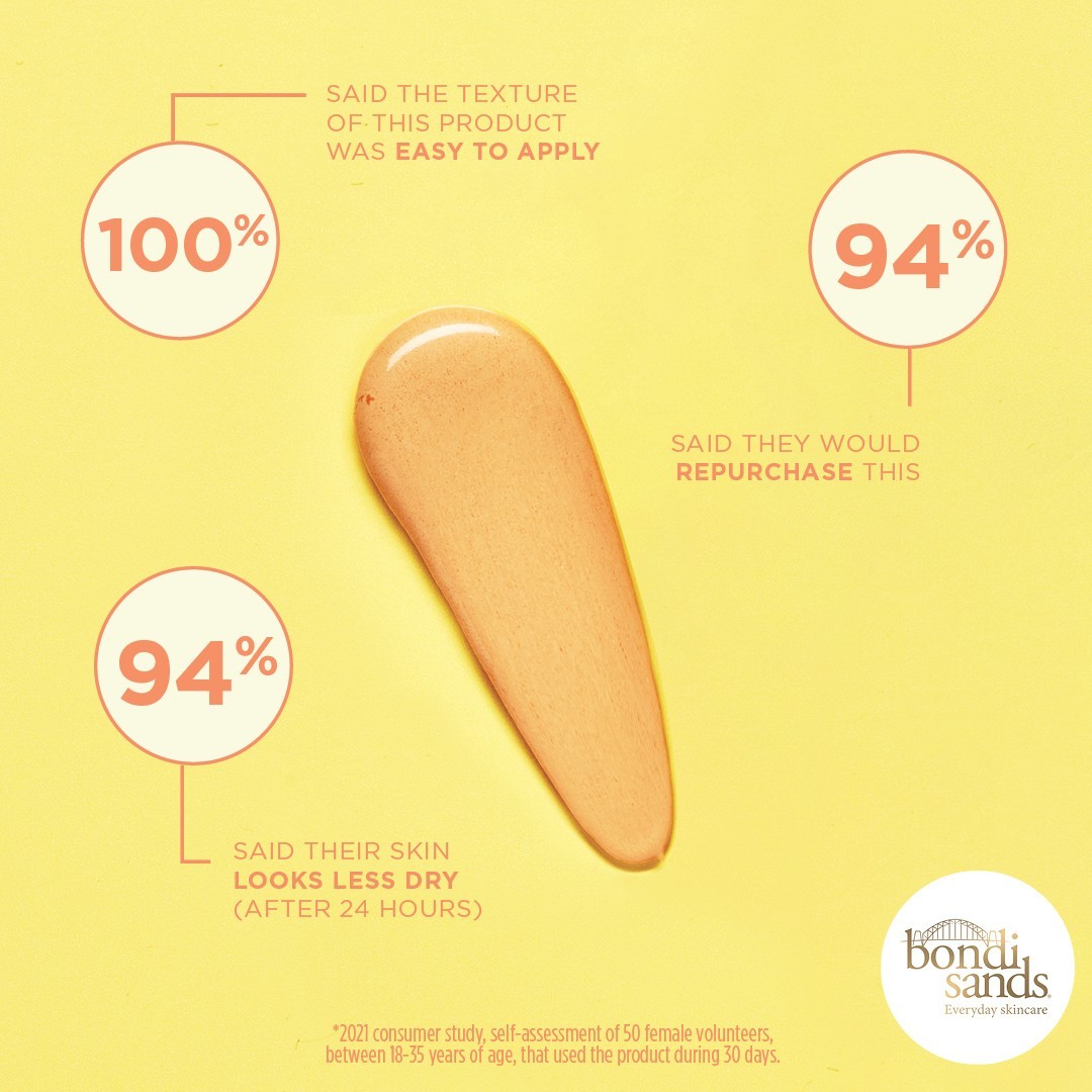 Солнцезащитный крем sunny daze spf 50 mineral moisturiser Bondi Sands, вес 50 гр. — фото 4