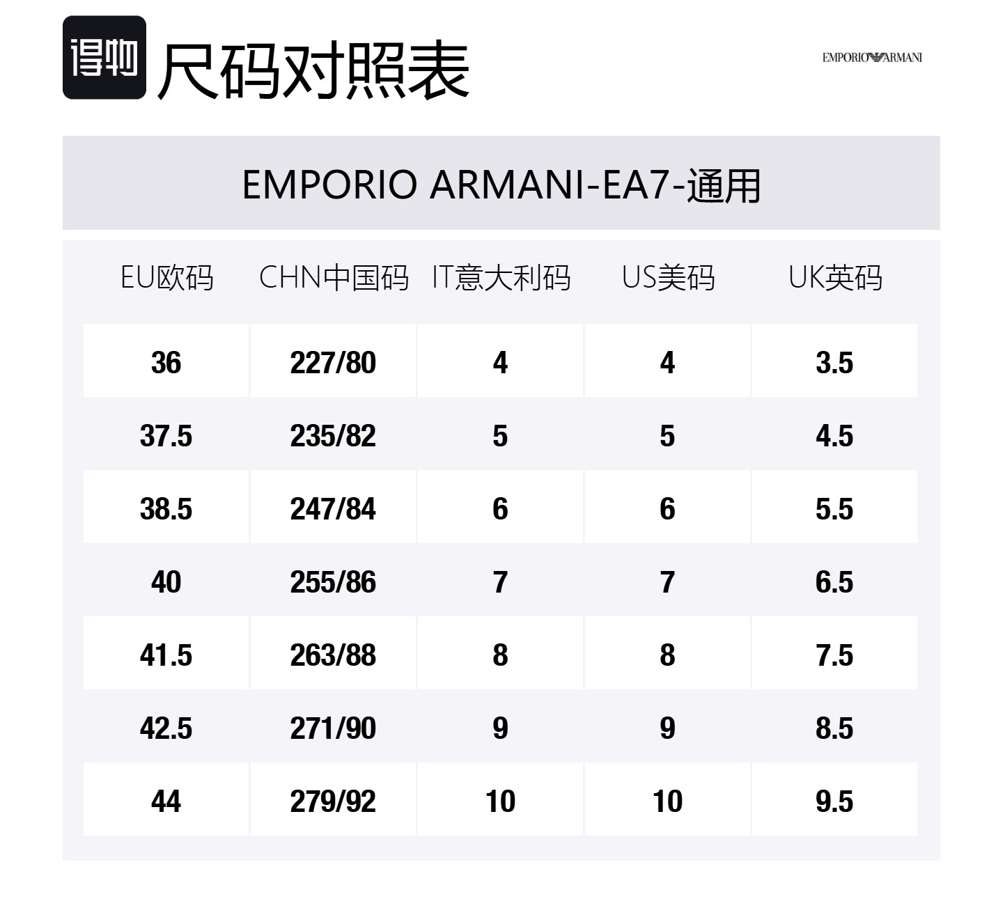 Emporio Armani EA7 Низкие повседневные кроссовки унисекс, розовые — фото 2