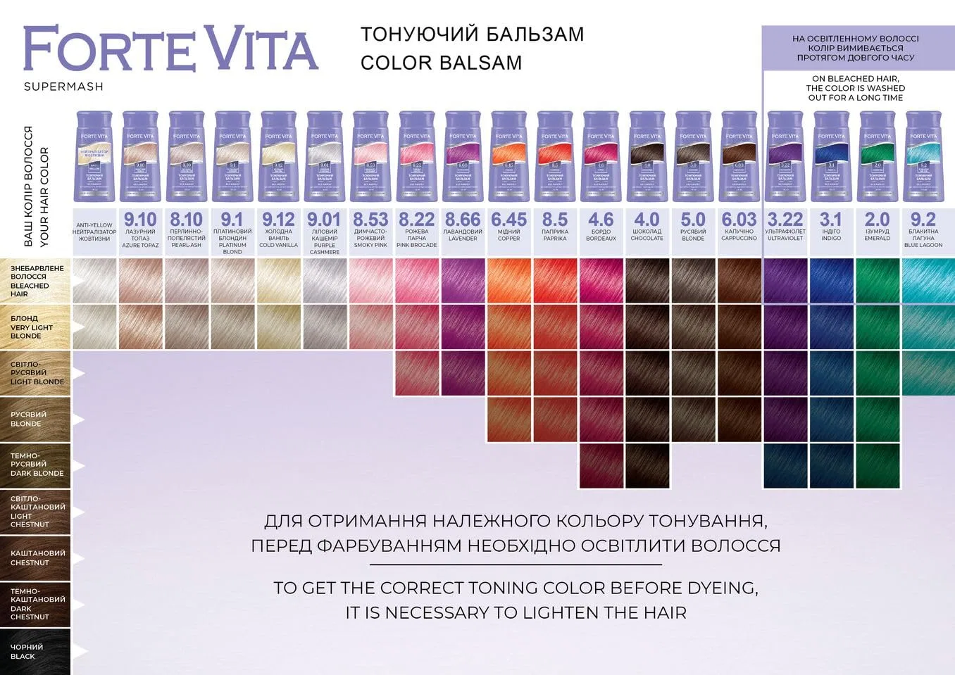 Оттеночный бальзам для волос Forte Vita без аммиака (8.10 Пепельный жемчуг) Generic, 8.10 Pearl Ash