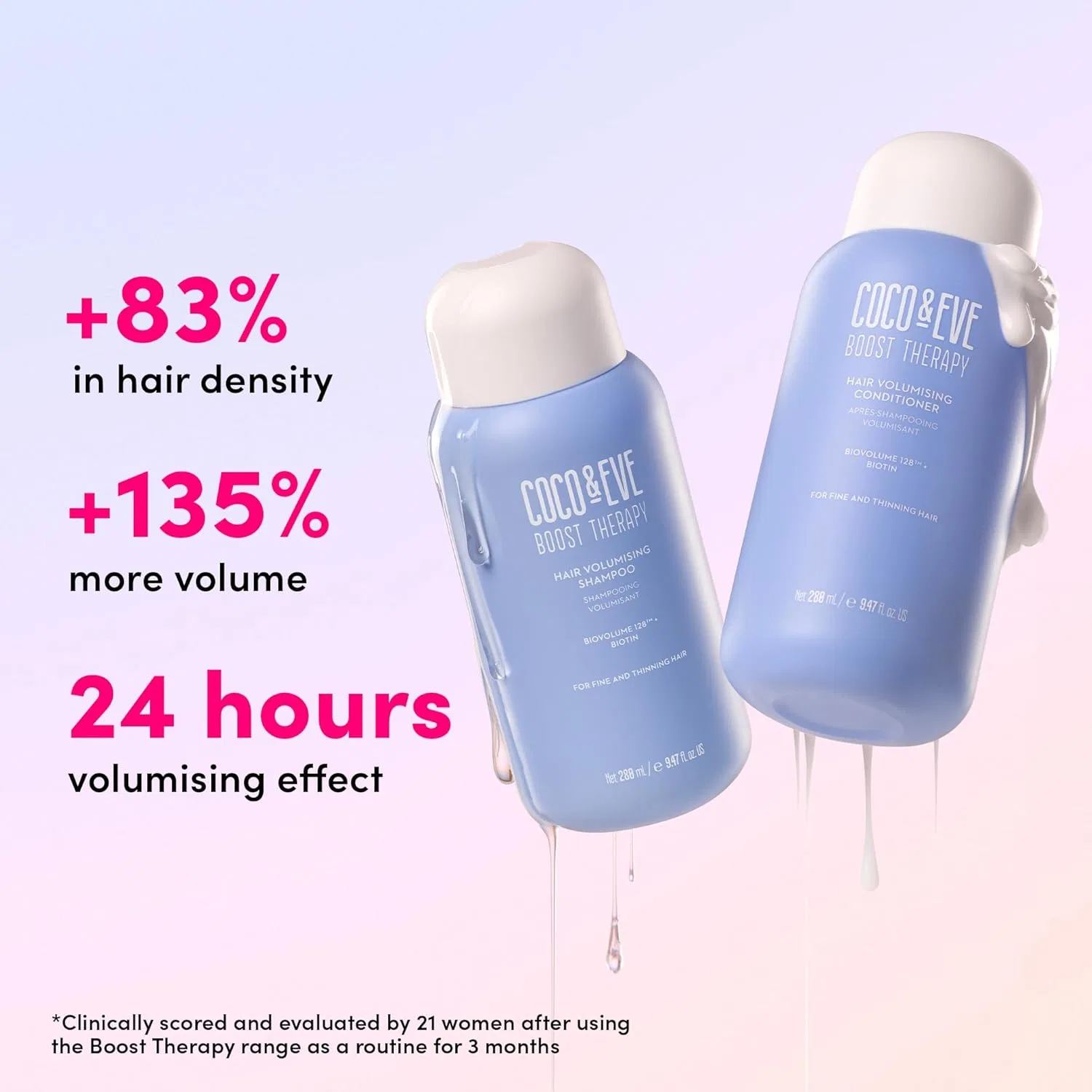 Набор шампуня и кондиционера Coco & Eve Boost Therapy для объема волос Coco & Eve — фото 3