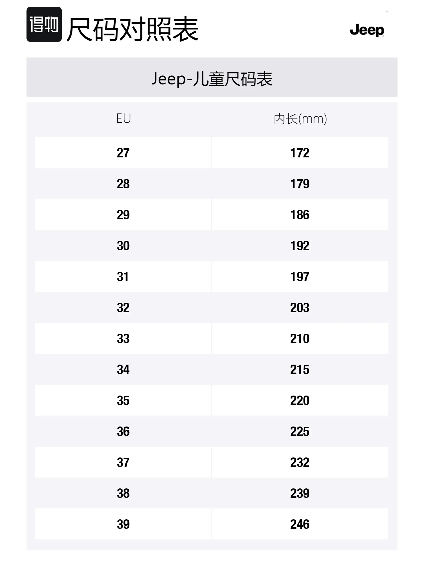 Jeep Детские лоу-топы Beige Black — фото 2
