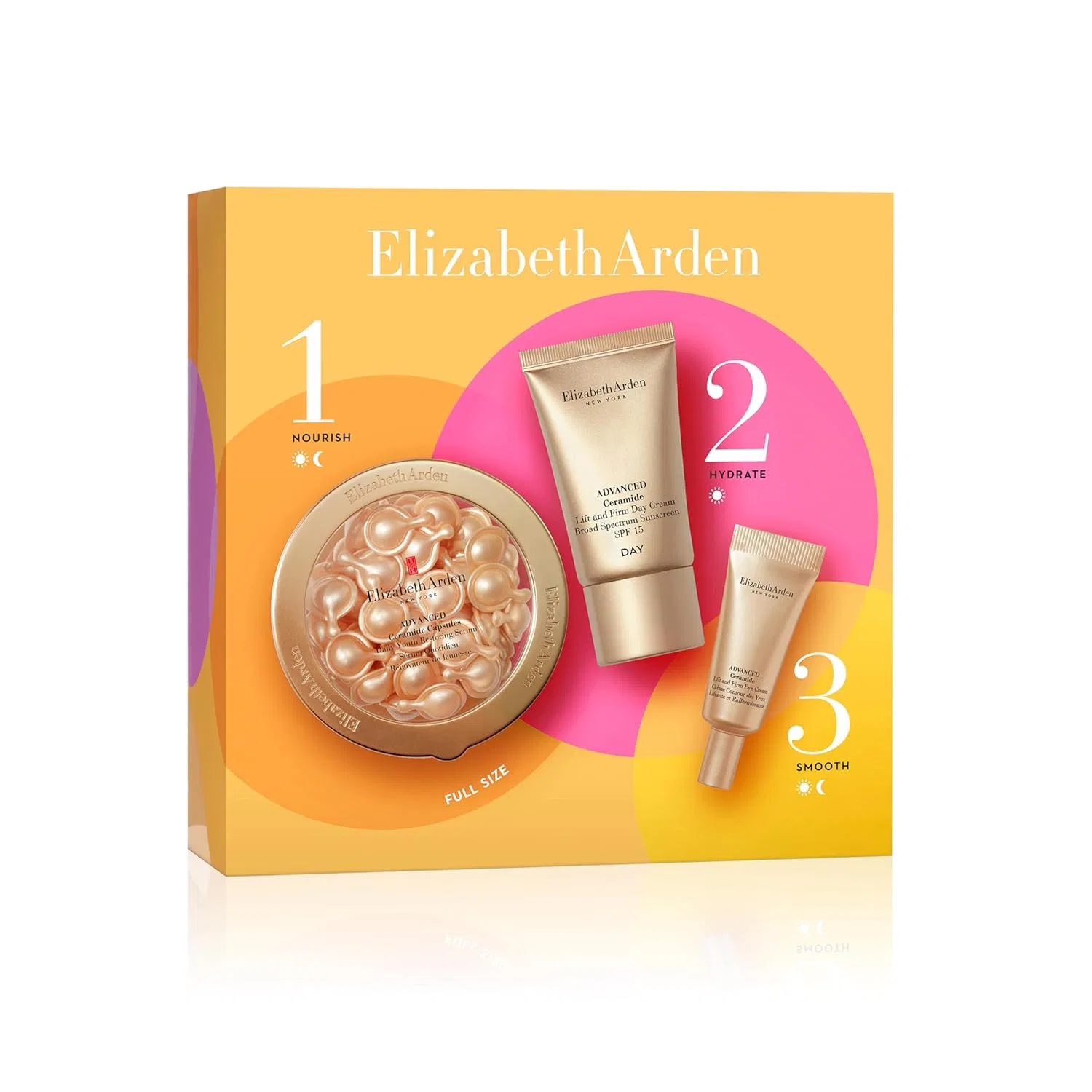 Набор «Advanced Ceramides» от Elizabeth Arden Elizabeth Arden — фото 2