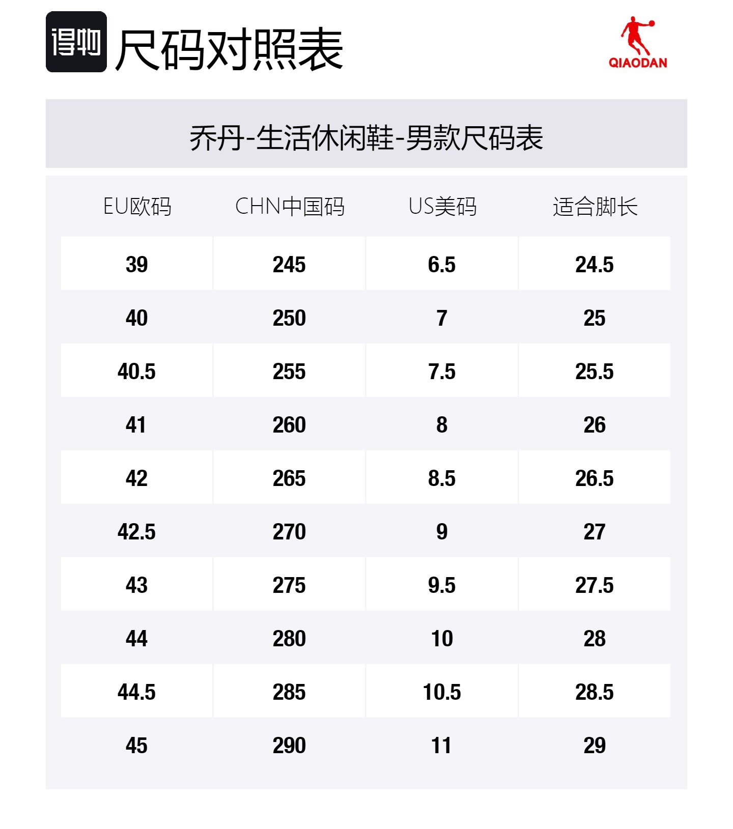 Амортизирующие нескользящие повседневные ботинки Low Top для мужчин QIAODAN, черный — фото 2