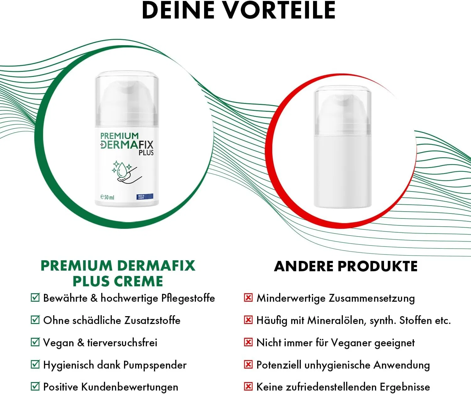 Крем для ног и ногтей «Dermafix Plus» от Premium Mayproducts — фото 4