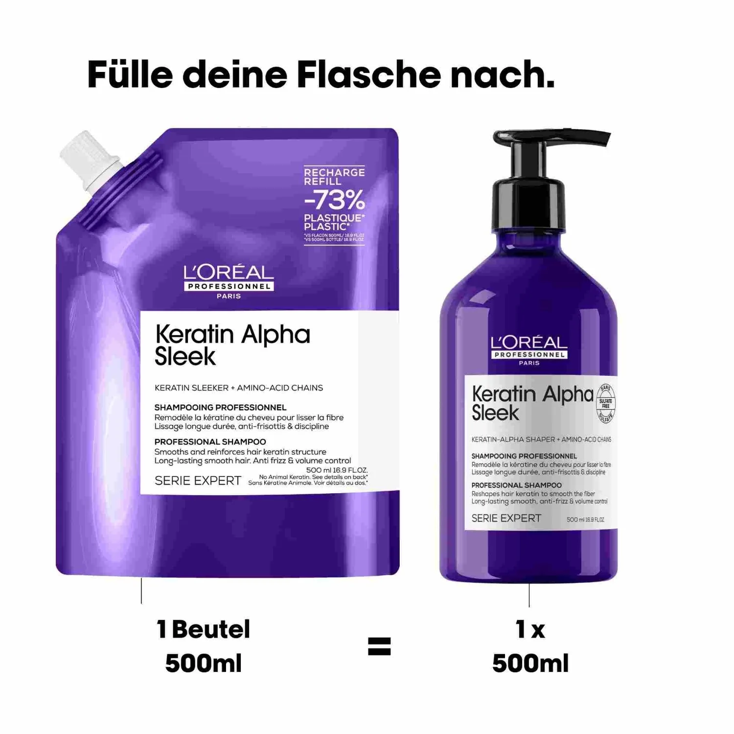 Шампунь серии Expert Keratin Alpha Sleek L Oreal Professionnel Paris, 500 мл — фото 2