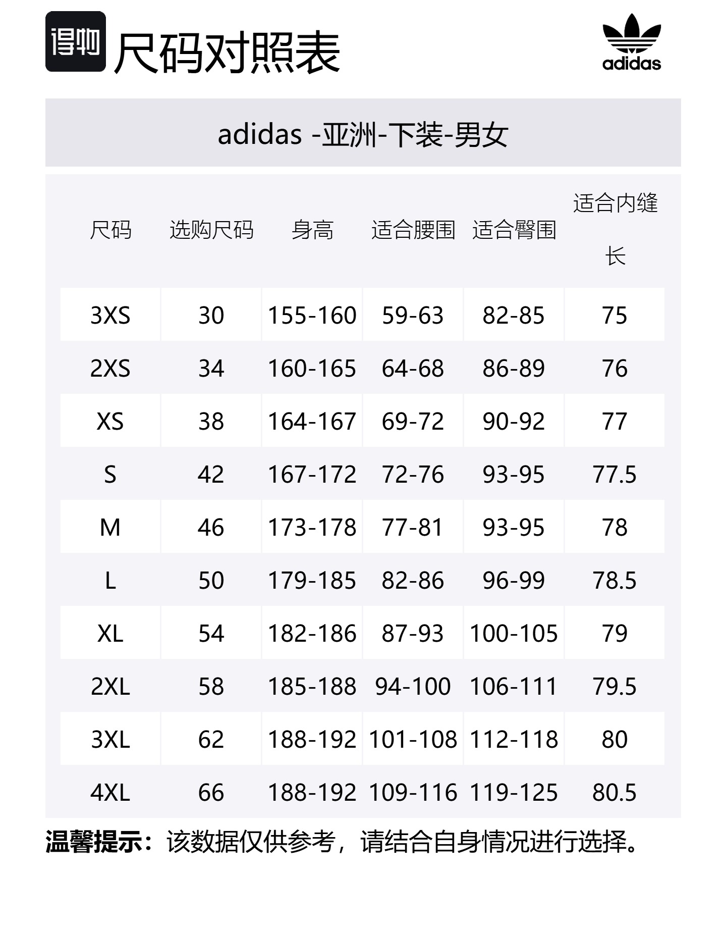 Adidas Originals Adidas 3 Stripes Camouflage брюки — фото 2
