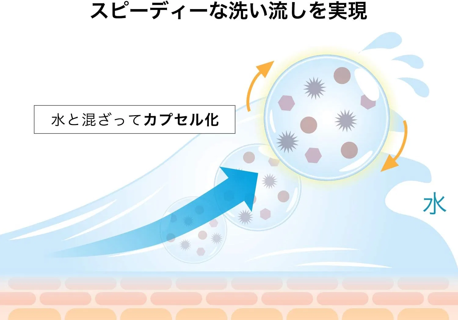 Средство для снятия макияжа B.Glen — Гель для снятия макияжа QuSome Nano Off Cleansing, 120 г — фото 4