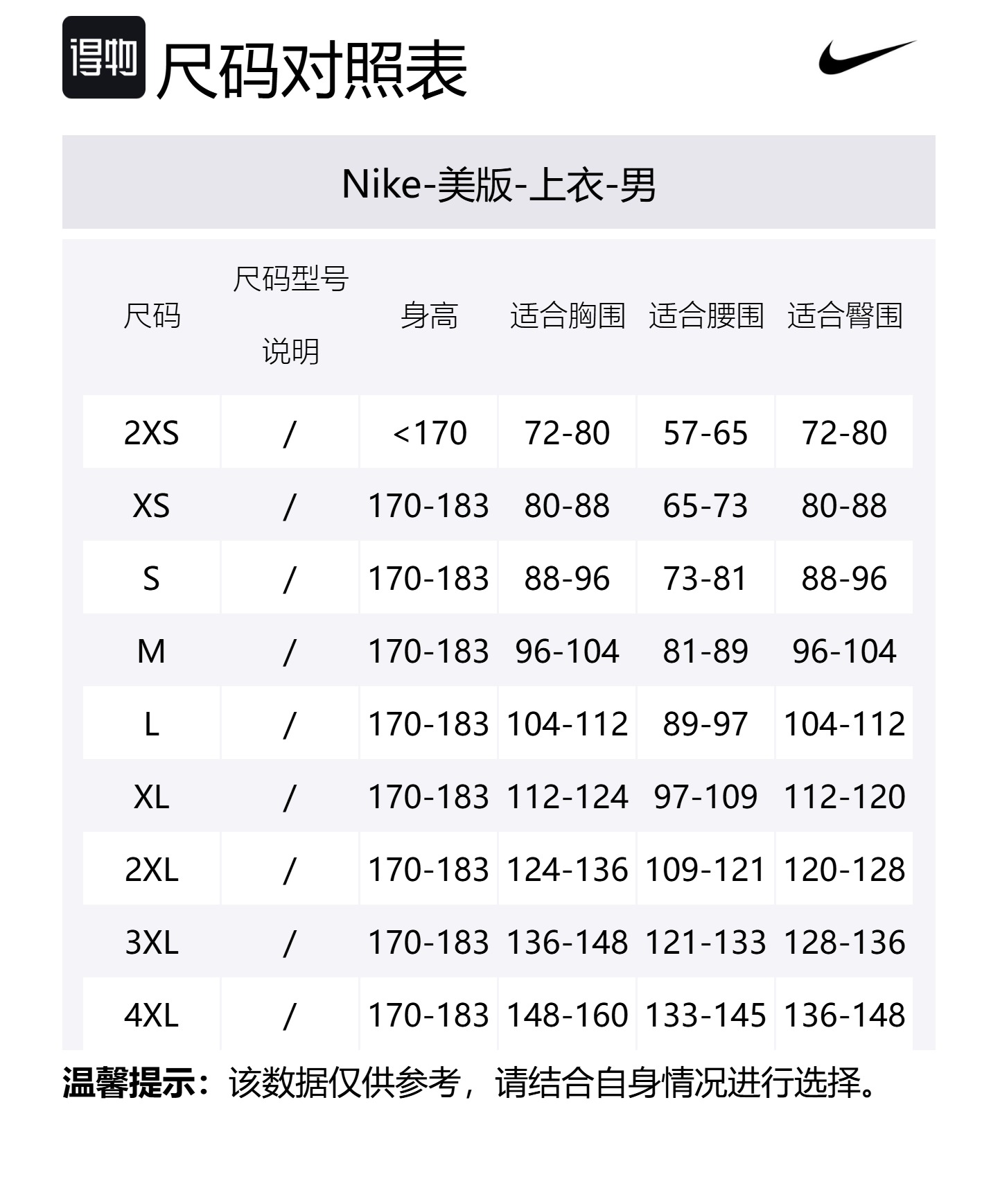 Nike Футболка мужская белая — фото 2
