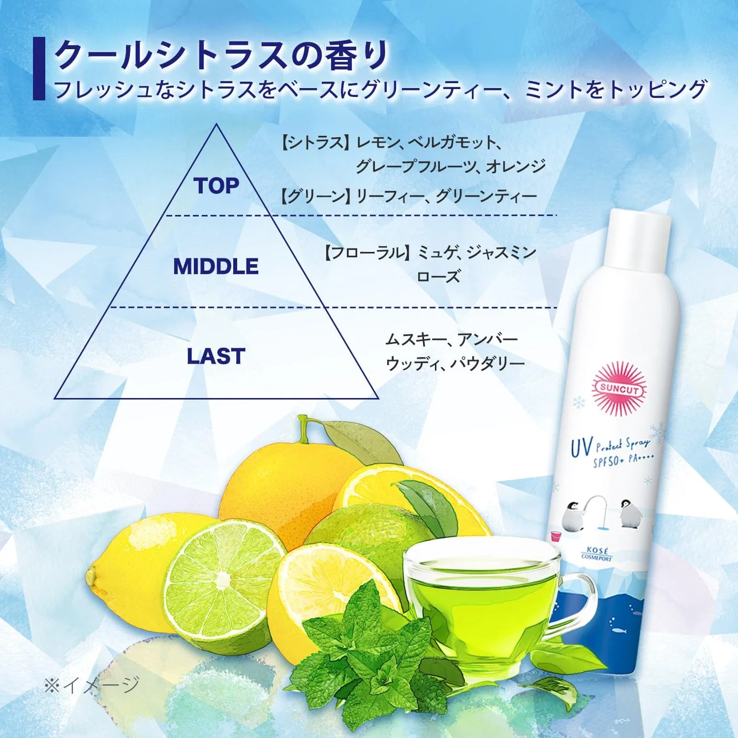 Спрей солнцезащитный охлаждающий KOSE Suncut Protect UV 300 мл прозрачный — фото 3