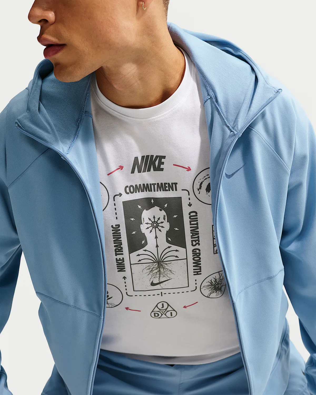 Мужская спортивная куртка Nike Primary NanoKnit Dri-FIT с защитой от ультрафиолета, Work Blue/Work Blue — фото 3