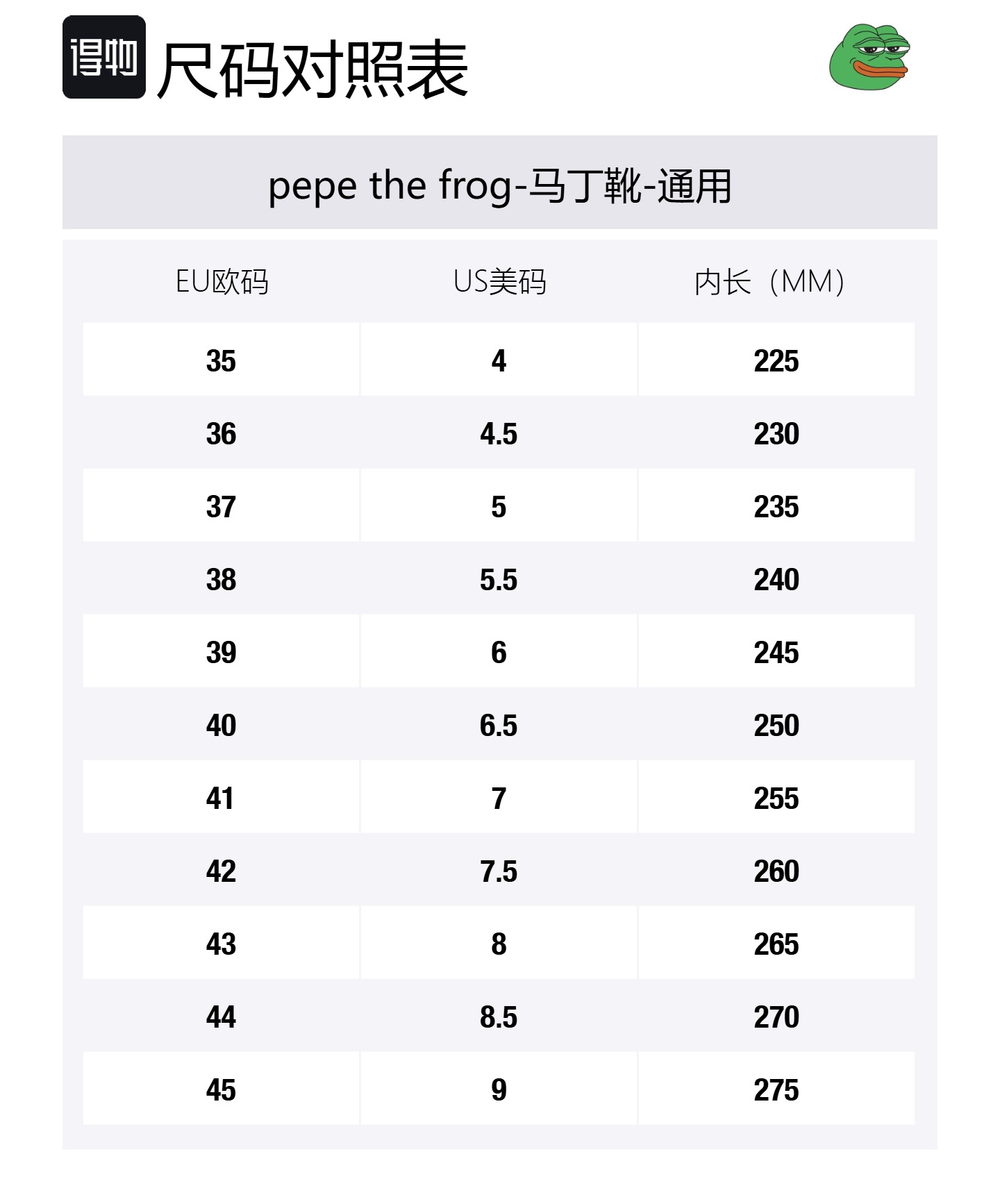Pepe The Frog Кроссовки Мартин унисекс желтые, цвет Yellow Boots — фото 2