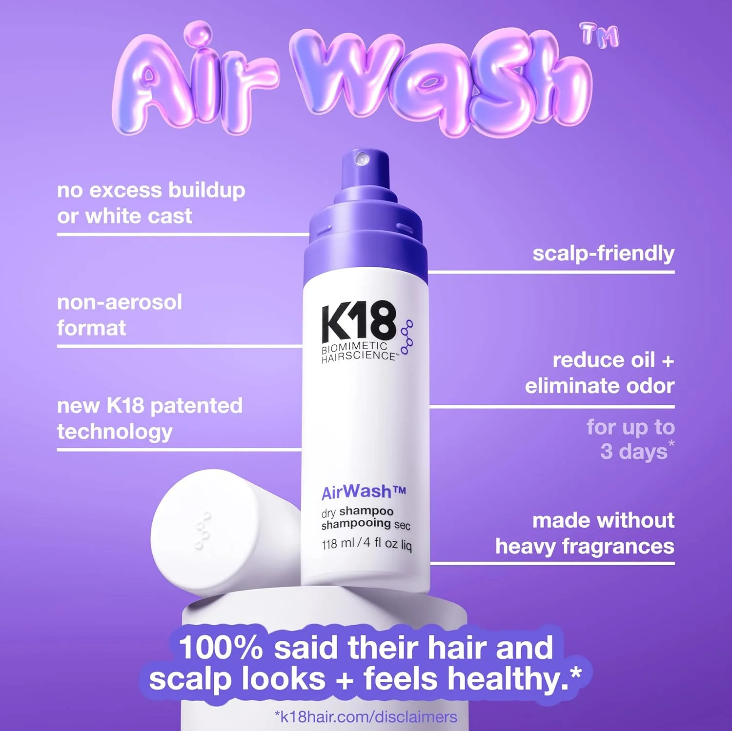 Сухой шампунь K18 AirWash без аэрозоля, балансирует состояние кожи головы и контролирует избыточное выделение кожного сала. 118 мл (1 шт.) — фото 4
