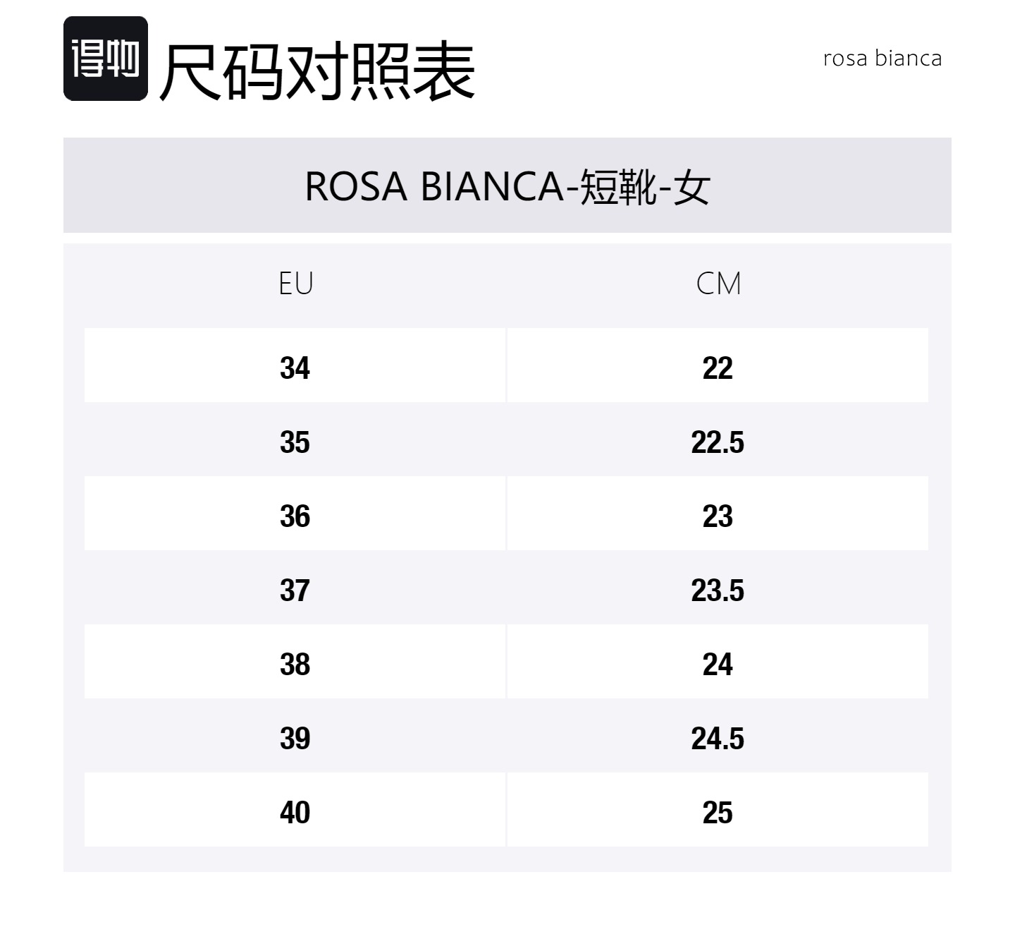 Rosa Bianca Женские ботинки на шнуровке черные с кожаной стелькой, цвет Black (Cow Leather Insole) — фото 2