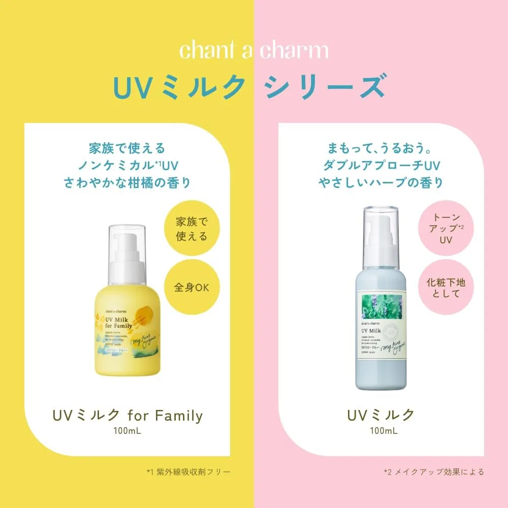 Молочко солнцезащитное Chant a Charm UV Milk SPF50+ PA++ 100ml белое — фото 3