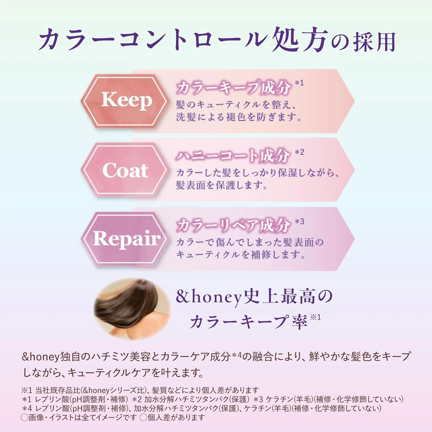 Шампунь &honey Colour Control Repair с ароматом ландыша и меда & Honey — фото 4
