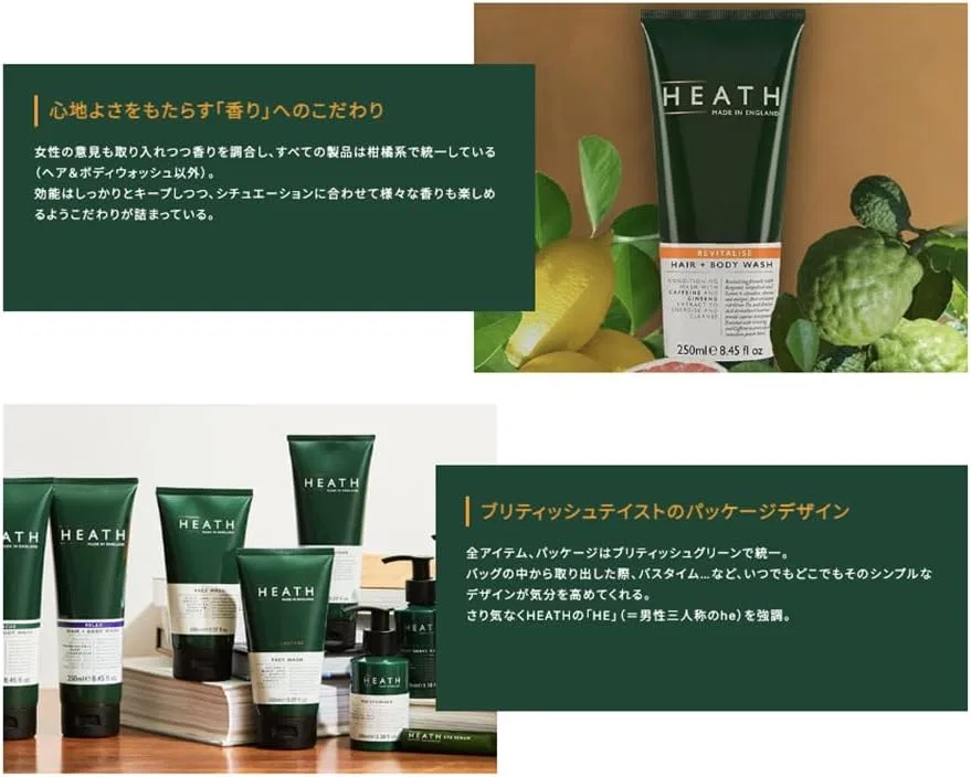 Набор косметики для мужчин Heath Revitalize Set — фото 2