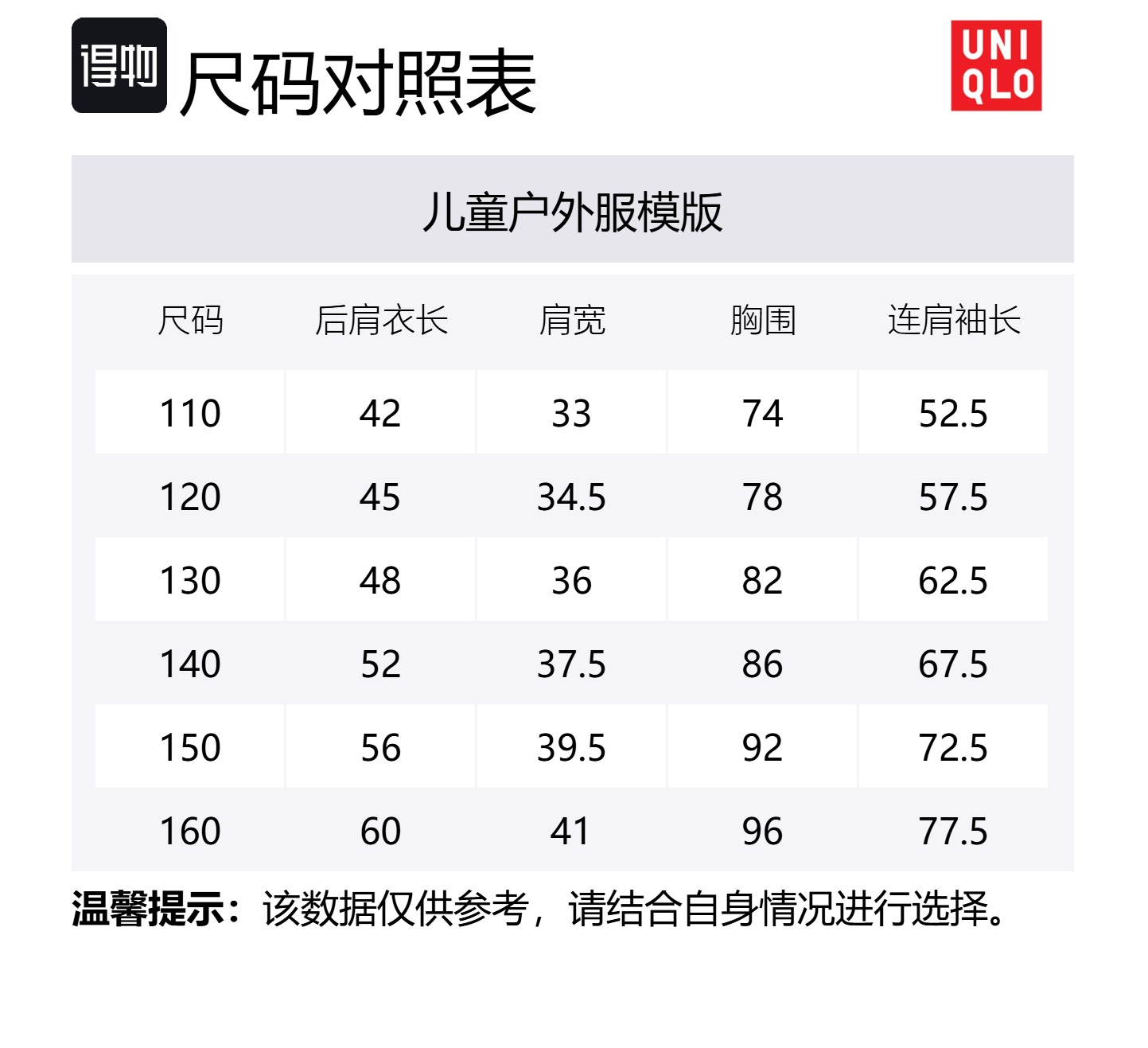 UNIQLO Outdoor Wear SS25 Aqua Blue для детей 3-7 лет — фото 2