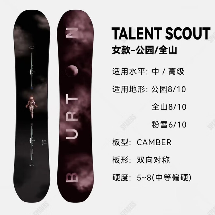 

Burton Детский сноуборд Panda Crocodile 149 см