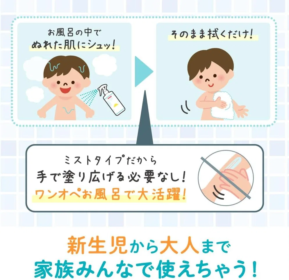 Эмульсия PIGEON — Moisture Mist Lotion, 300 мл — фото 4
