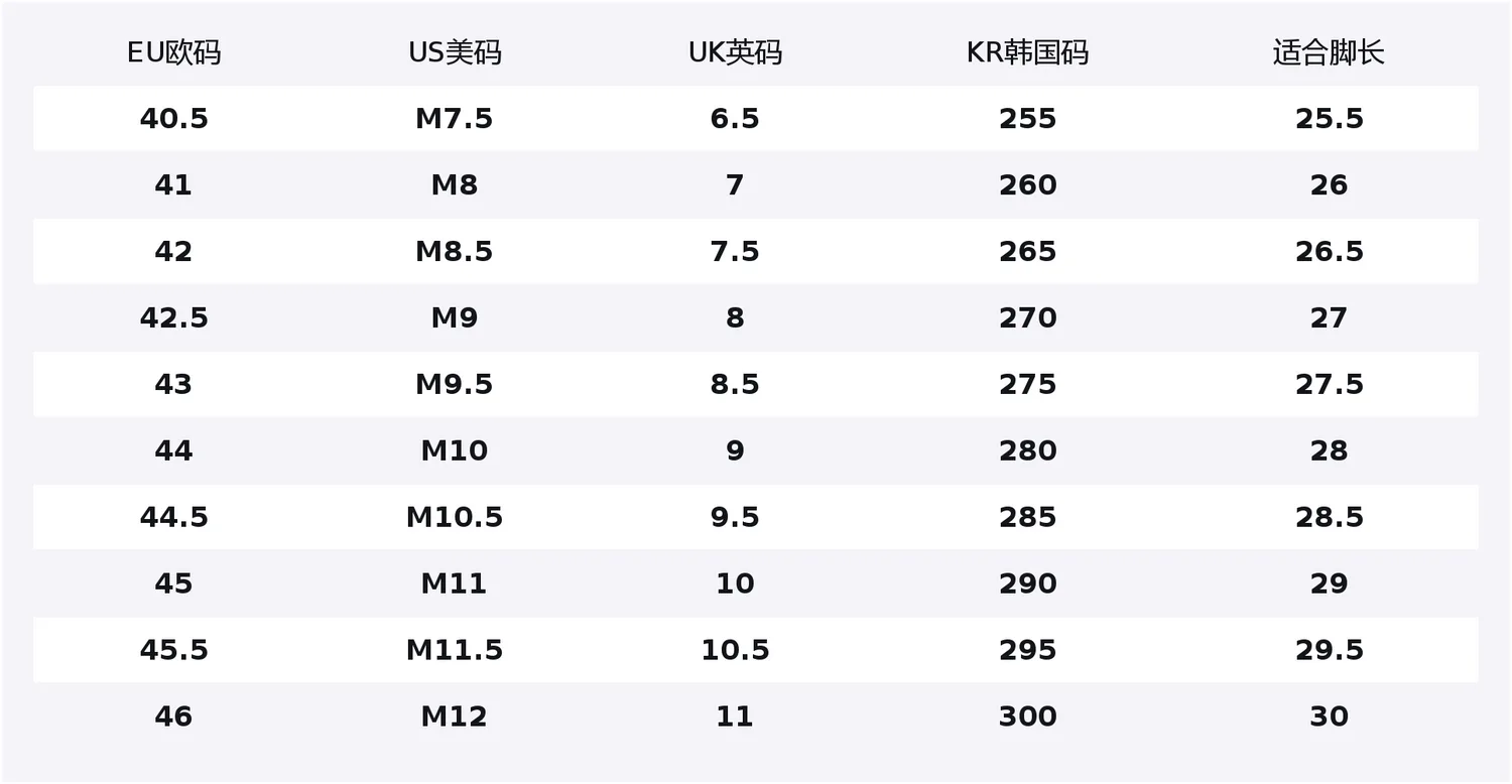 MLB Кроссовки для скейтбординга мужские низкие Chunky Liner Kaleidoscope, Splash, Shopping Bag, устойчивые к истиранию, бело-синие — фото 2