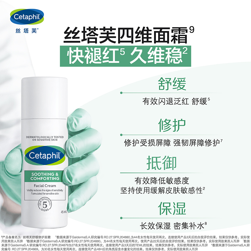 Набор Cetaphil: увлажняющий крем для лица + увлажняющий крем для тела, 45 мл + 550 г — фото 4