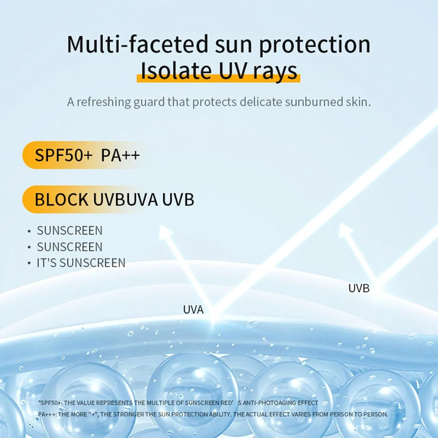Портативный солнцезащитный крем SPF50+, 50 шт. по 1 г Rubu22A — фото 3