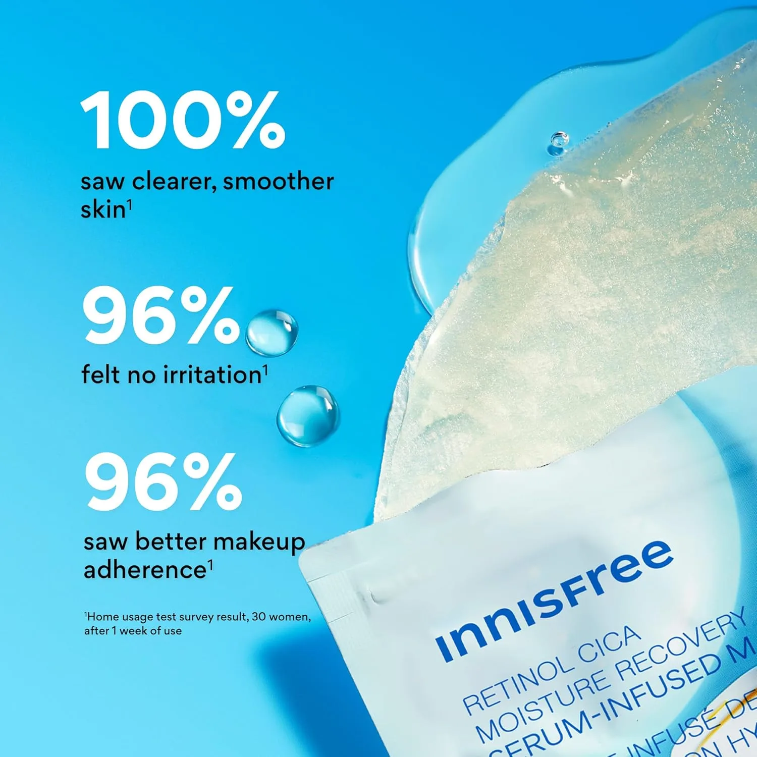 Сыворотка Innisfree — Салфетка Retinol Cica Recovery Serum-Infused Mask, , для успокоения и увлажнения — фото 3