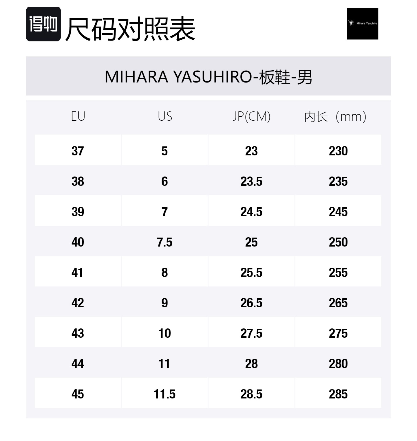 Антискользящие износостойкие низкие скейтерские кроссовки мужские MIHARA YASUHIRO, черный — фото 2