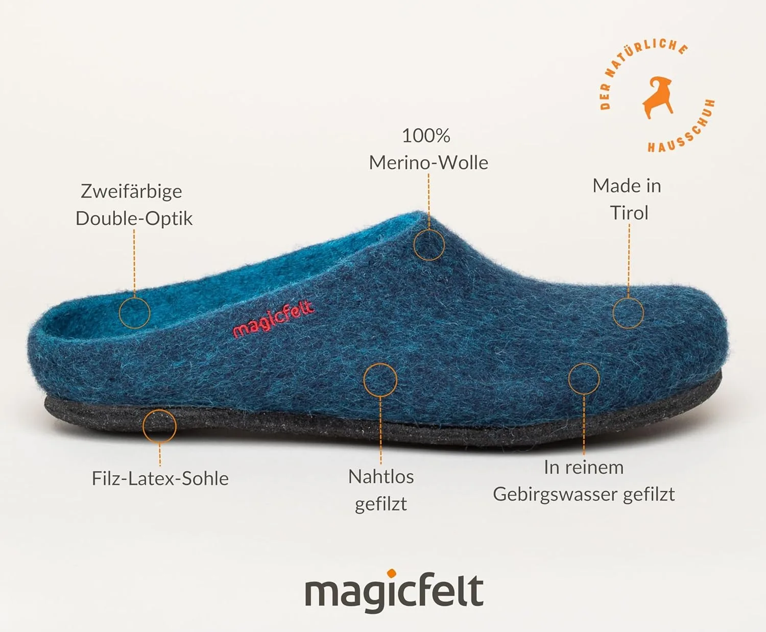 Тапочки MagicFelt AN 709 из чистой натуральной шерсти для мужчин и женщин - нескользящие и анатомической формы — фото 3