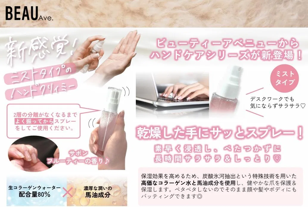 Увлажняющий спрей для рук Beauty Avenue с коллагеном и лошадиным маслом, 50 мл Solid Co., Ltd.