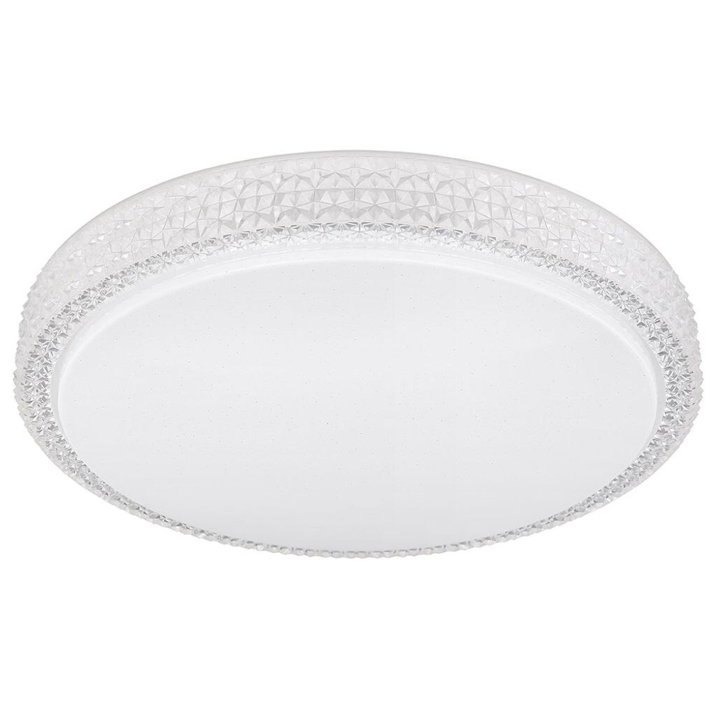 

Светодиодный потолочный светильник, звездное небо, ЦКТ, белый, D 40 см Globo Lighting