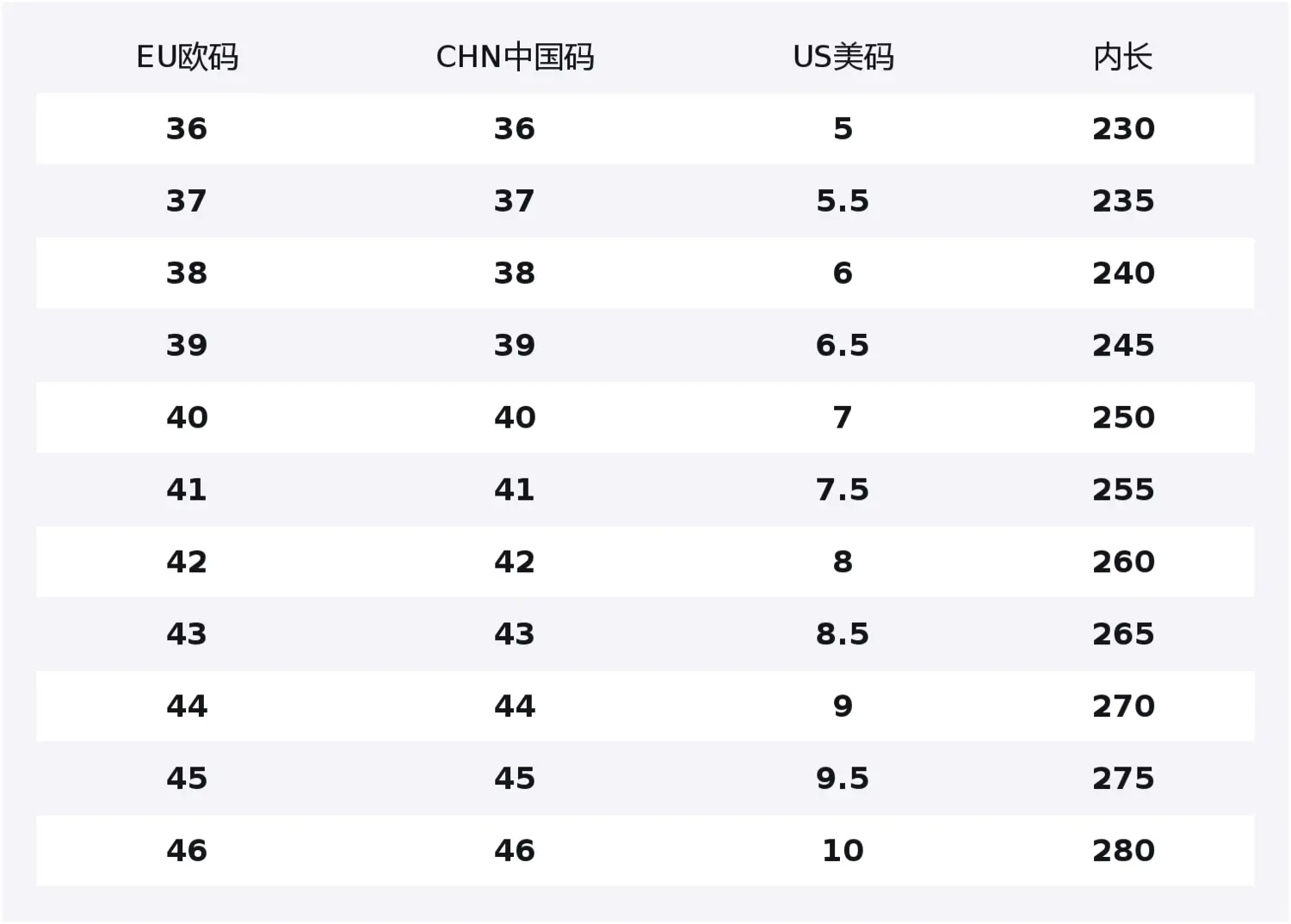 

Кроссовки для скейтбординга ASTRA Low top Unisex DCSHOES, mystic cloud ink[standard, true to size, true to size]