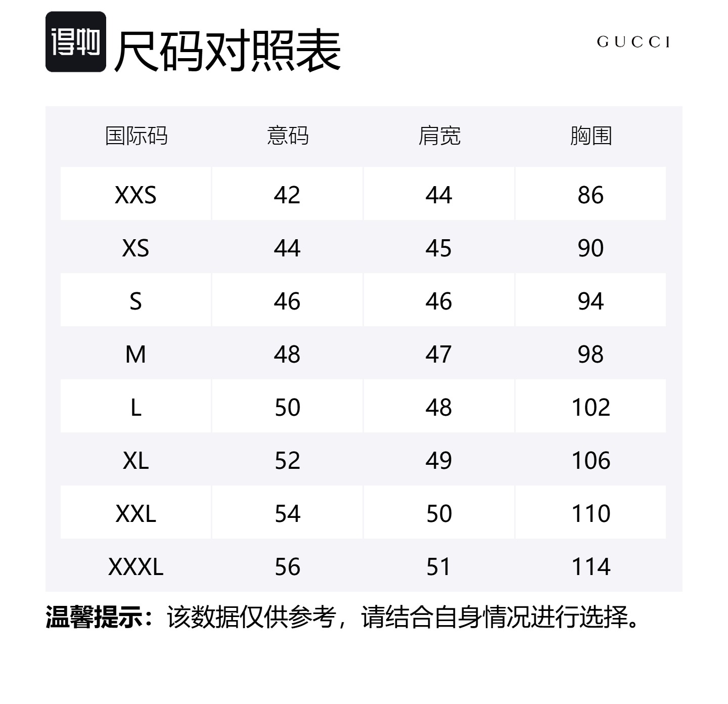 Футболка GUCCI из хлопкового джерси с принтом, белый — фото 2