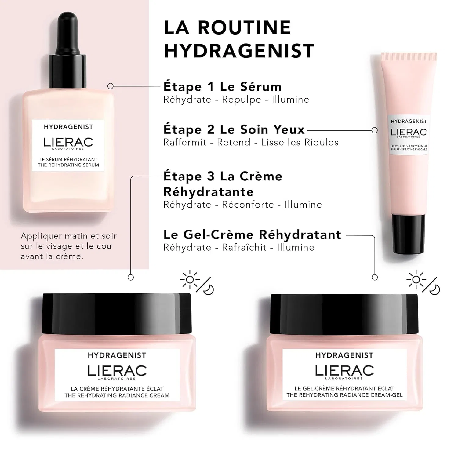 Сыворотка Lierac — Увлажняющая Hydragenist Rehydrating Serum, 30 мл — фото 4