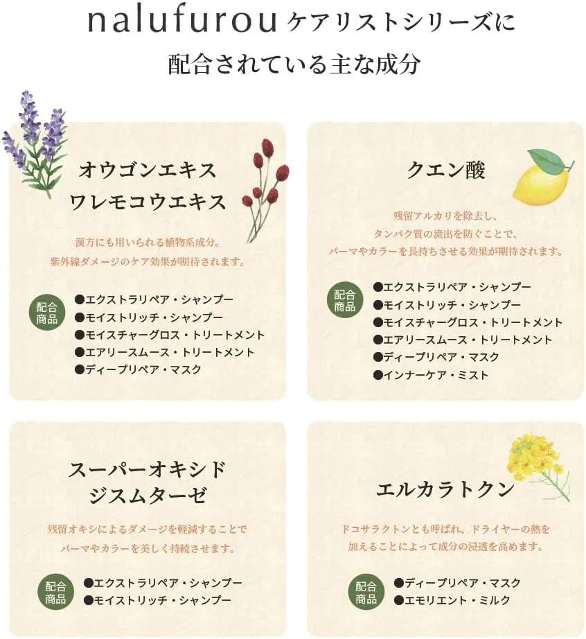 Молочко для умывания — Молочко для ухода за волосами Nalufurou Careist Emollient Milk, 100 г — фото 4