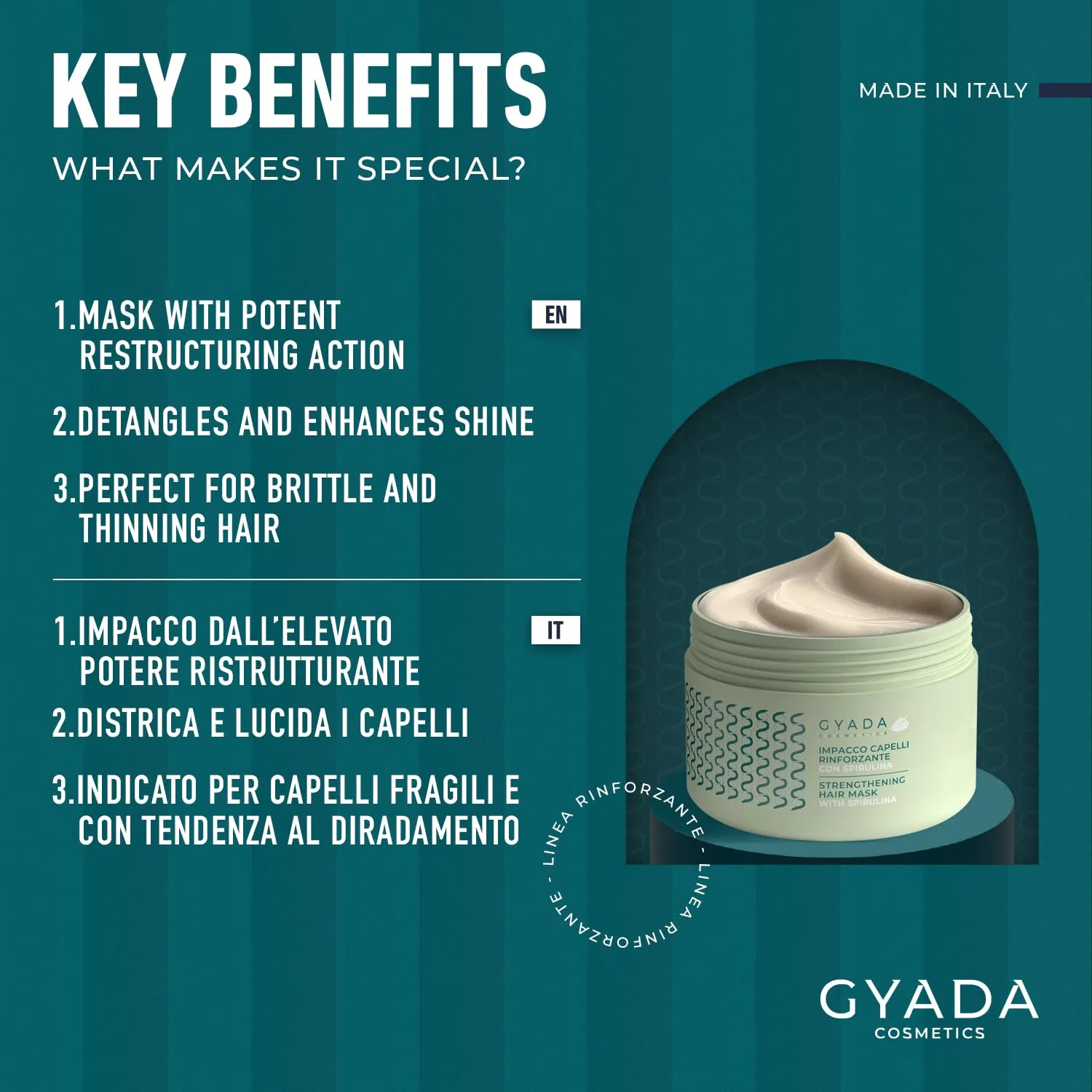 Укрепляющая маска для волос «Spirulina» от GYADA COSMETICS Gyada Cosmetics — фото 2