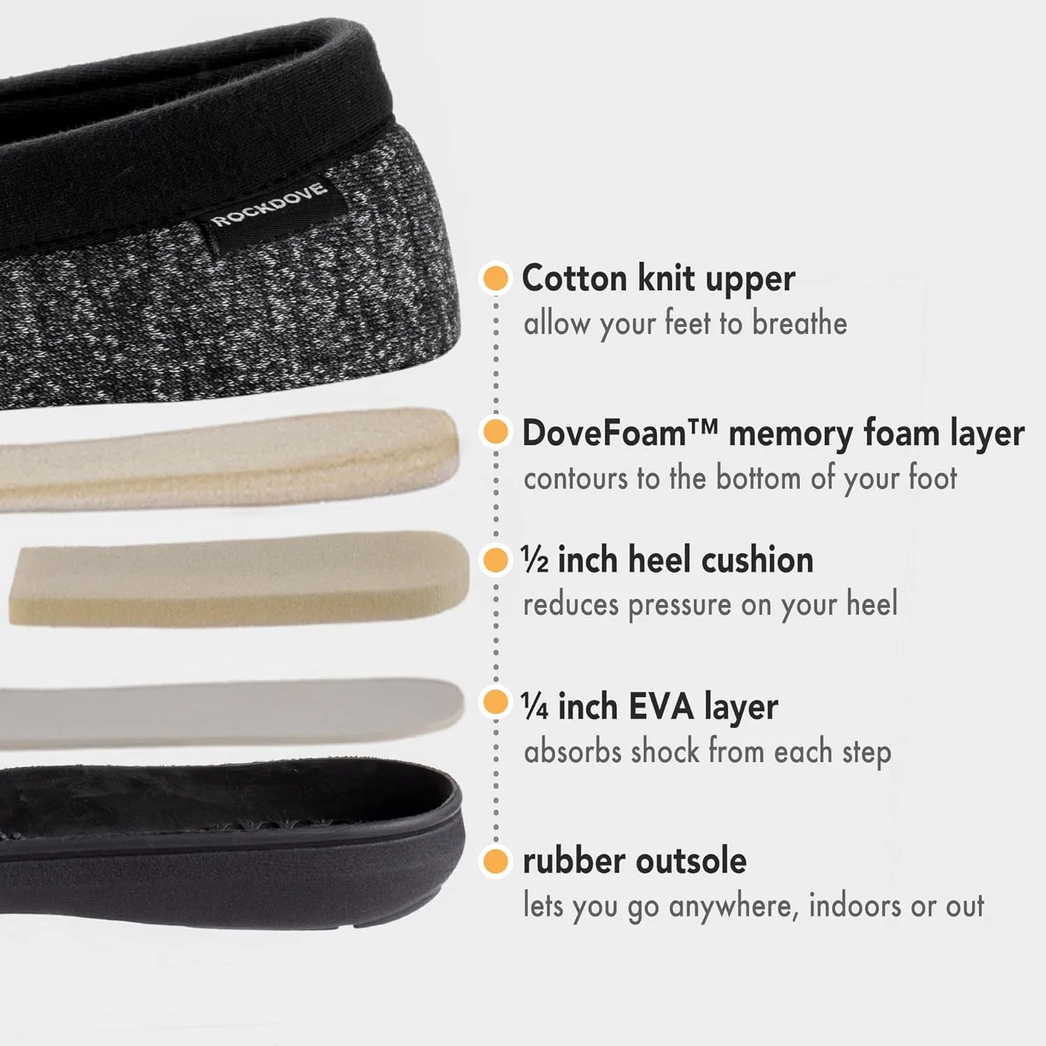 Тапочки мужские Memory Foam RockDove, Black — фото 4