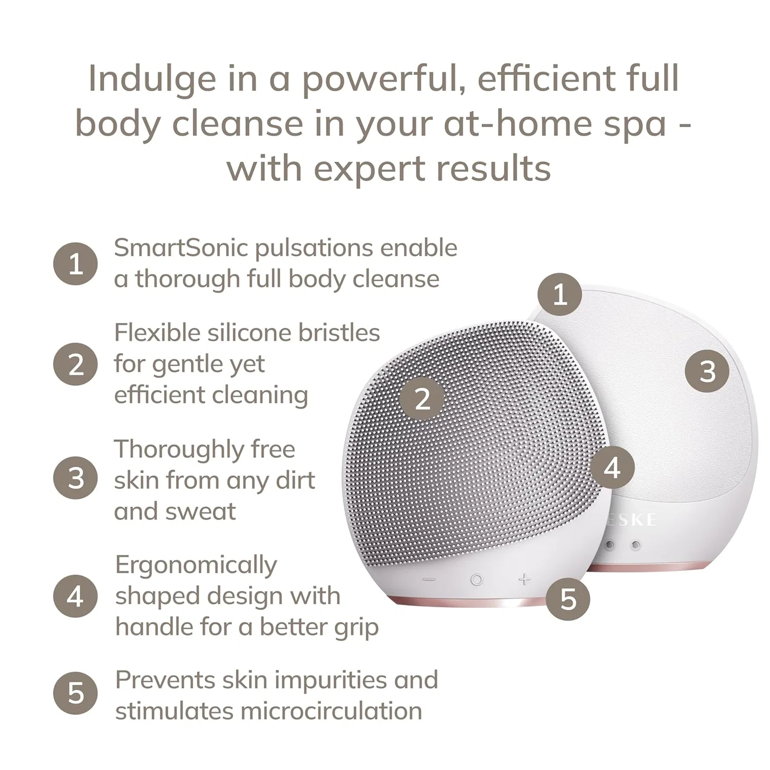 Электрическая щетка-эксфолиатор для тела Sonic Body Brush & Intensive Exfoliator 7 в 1 от GESKE Geske, Starlight — фото 2