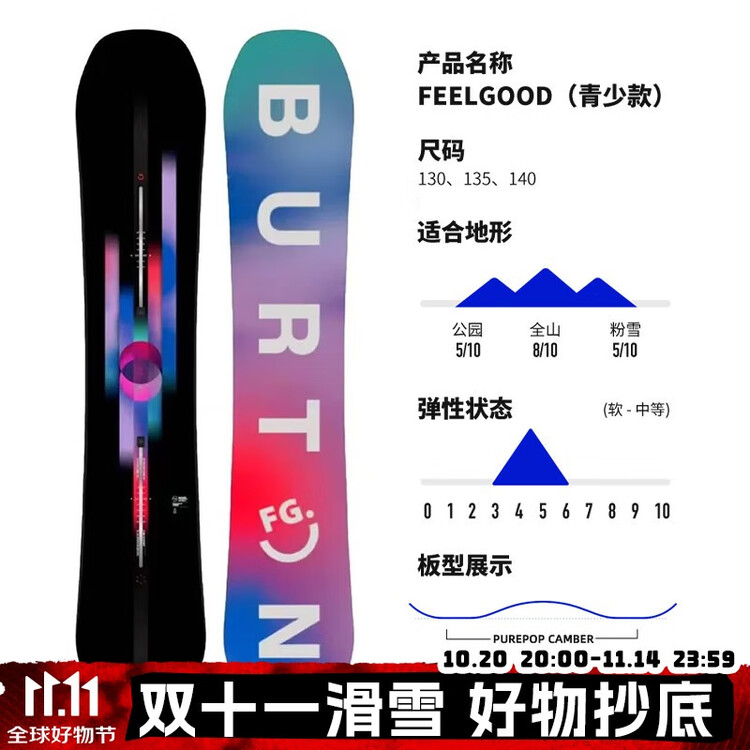 

JONES Горнолыжная доска Lengshan, универсальная карвинговая модель для мужчин и женщин, сноуборд Burton молодежный 2425 FEELGOOD SMALLS, 140 см, Серый, JONES Горнолыжная доска Lengshan, универсальная карвинговая модель для мужчин и женщин, сноуборд Burton