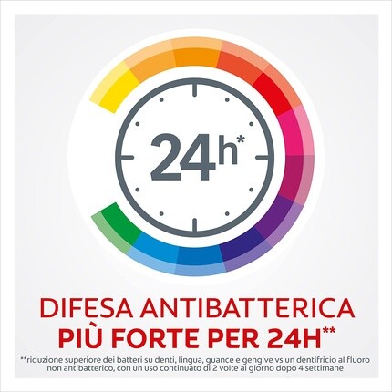 Зубная паста Colgate Total Whitening с антибактериальными ингредиентами 75 мл — фото 3