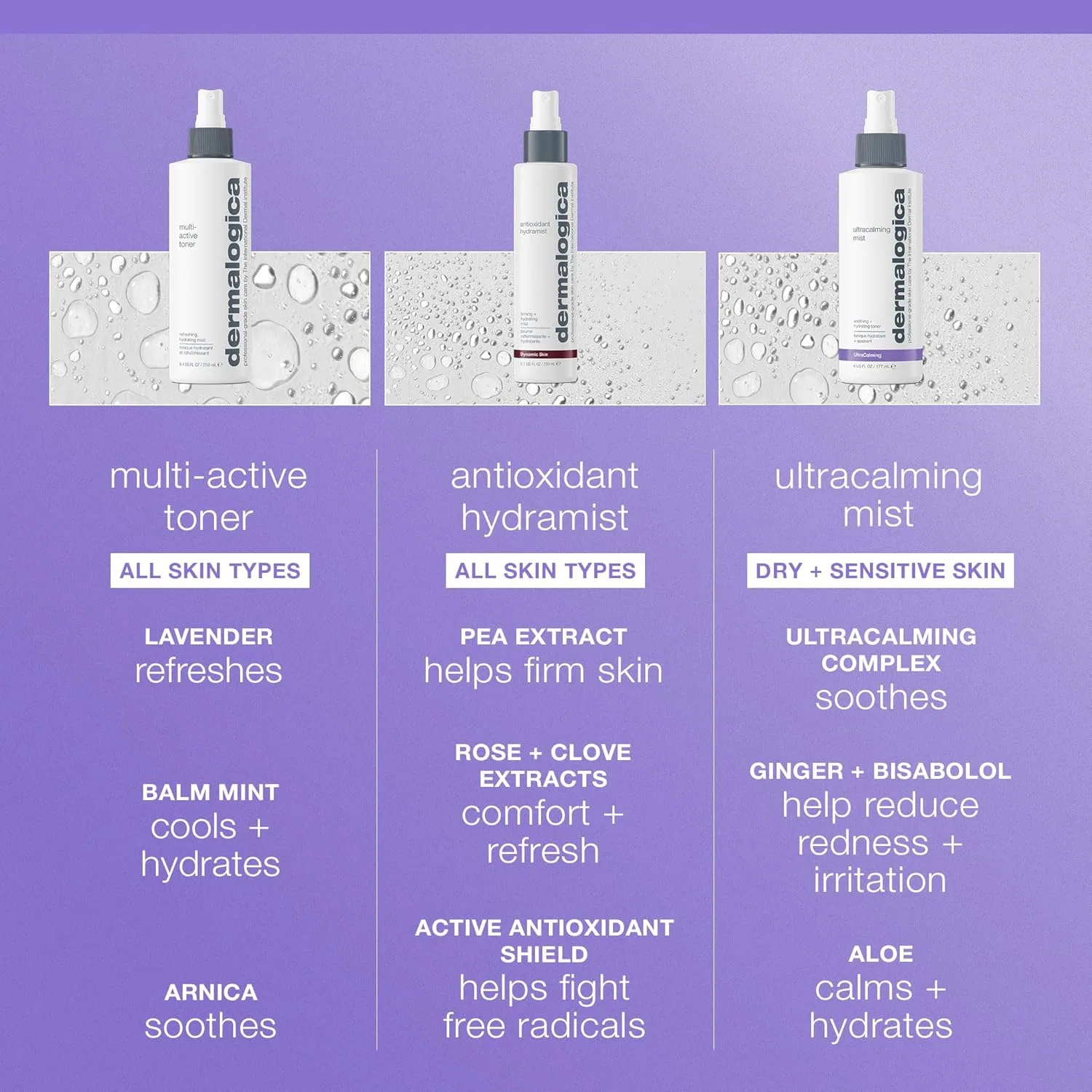 Успокаивающий и увлажняющий спрей «Ultracalming» от Dermalogica Dermalogica — фото 3