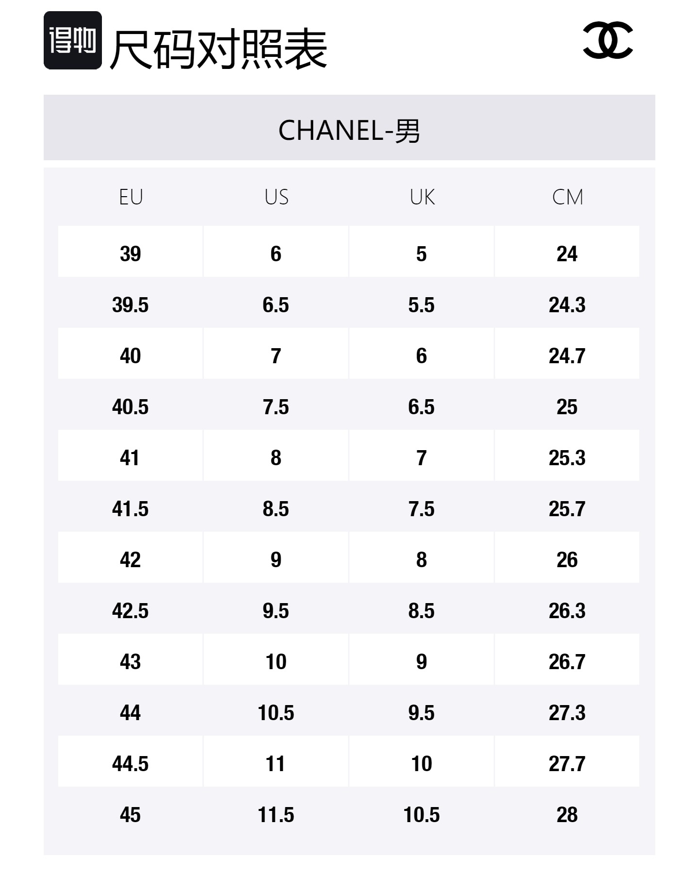Кожаные низкие кеды мужские белые CHANEL, original shoe box included — фото 2