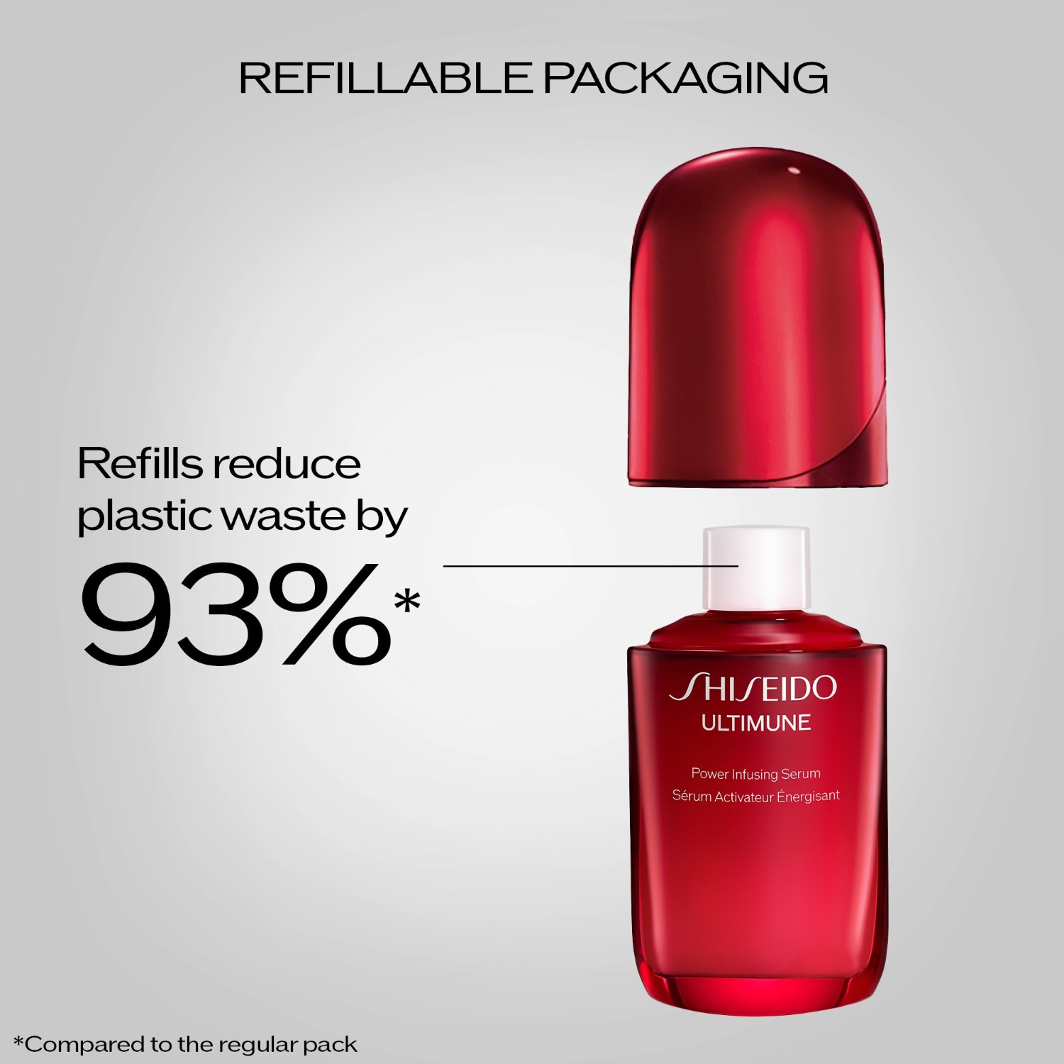 Сыворотка Shiseido — Для зрелой кожи, заполнитель морщин, 30 мл — фото 3