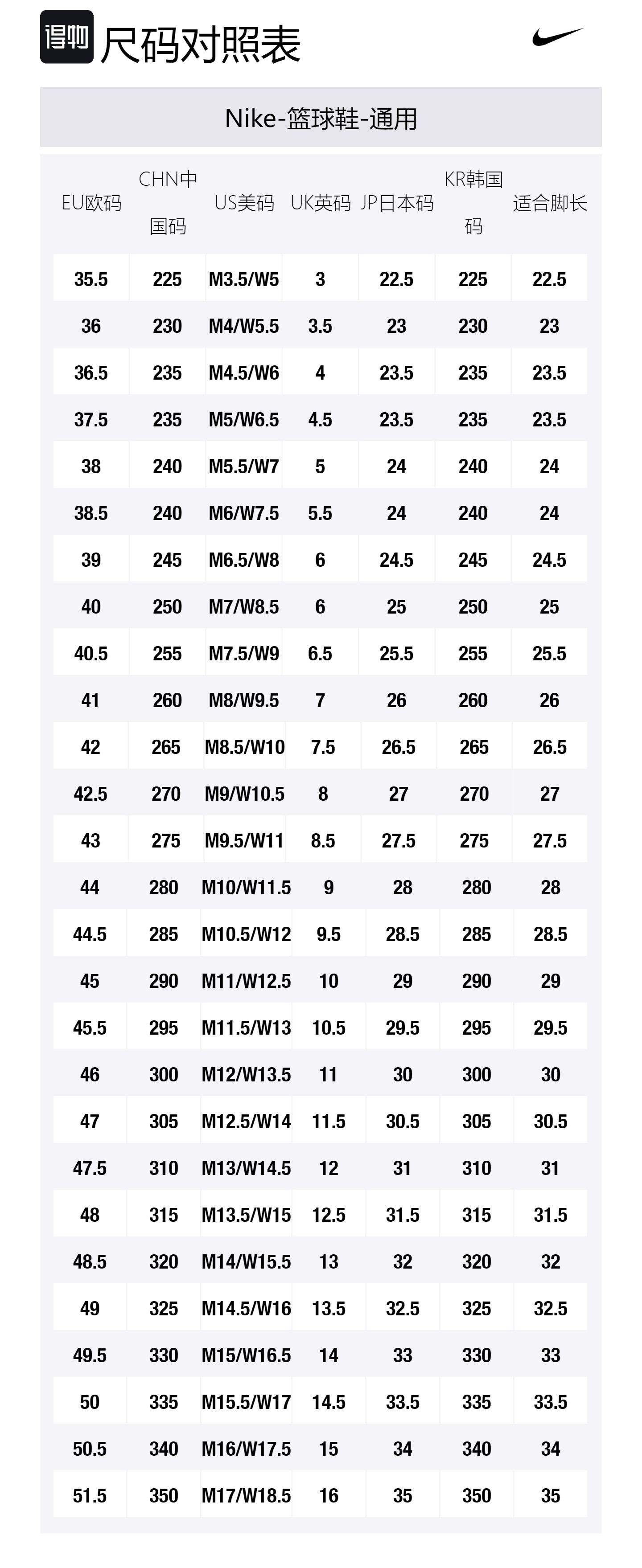 

Nike Кроссовки Kobe 8 Unisex Low top Gold