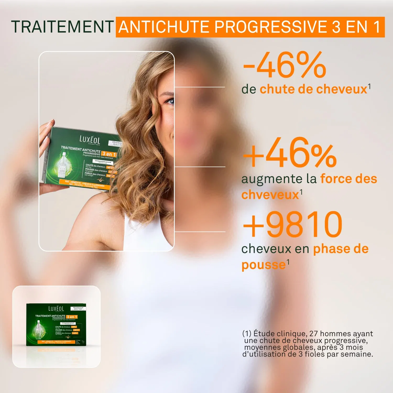 Сыворотка для волос «Progressive Hair Loss 2 in 1» от LUXÉOL Luxéol — фото 2