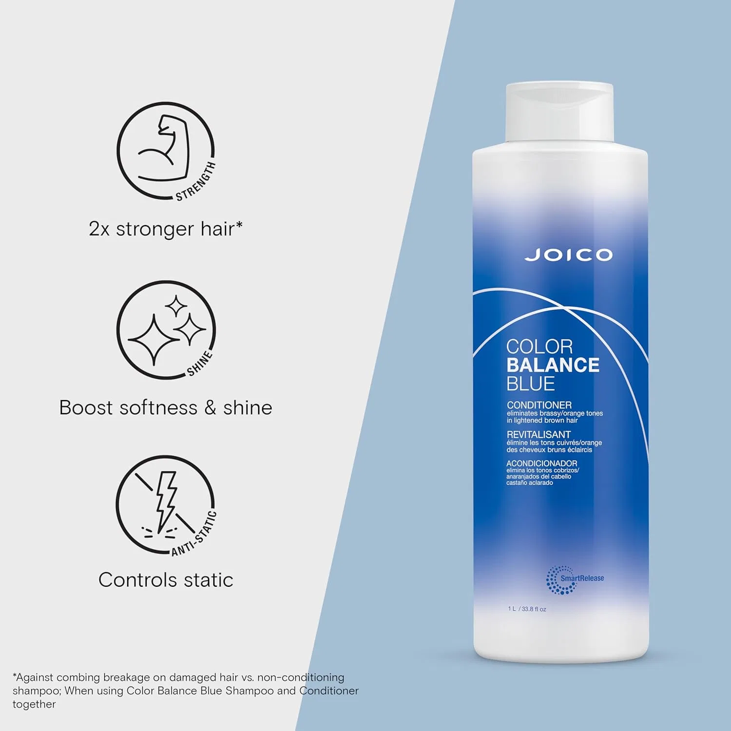 Синий кондиционер Color Balance от Joico (1 л) ‎Joico — фото 3